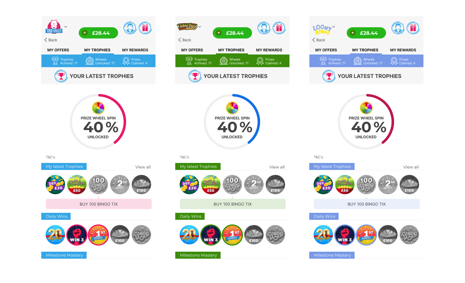 Annotated wireframes mapping the My Trophies screen — labeling lobby header, exit tab, reward progress, achieved and un-achieved trophies and category groupings.